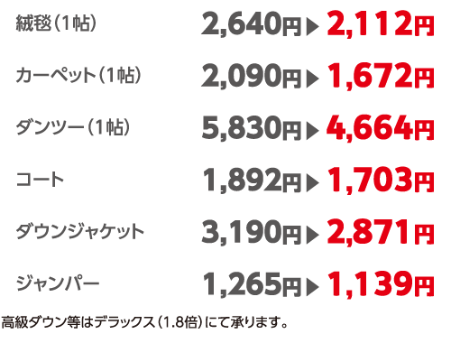 料金表 絨毯・カーペット 防寒着